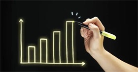电车定价，刀尖舔血