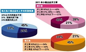 上汽华为合作车型尚界落地上海临港生产